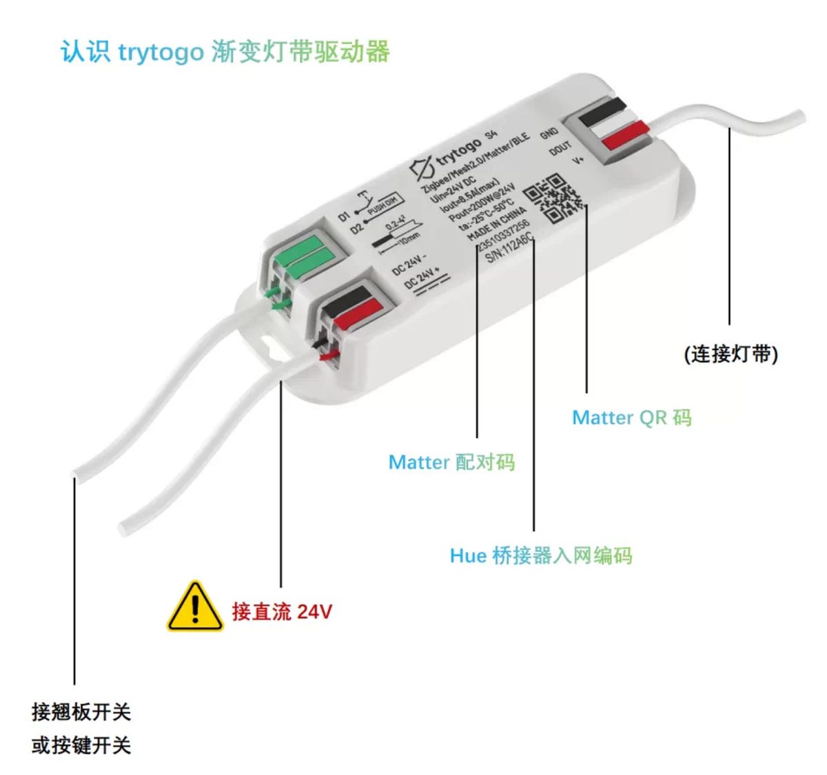 trytogo 渐变灯光产品图