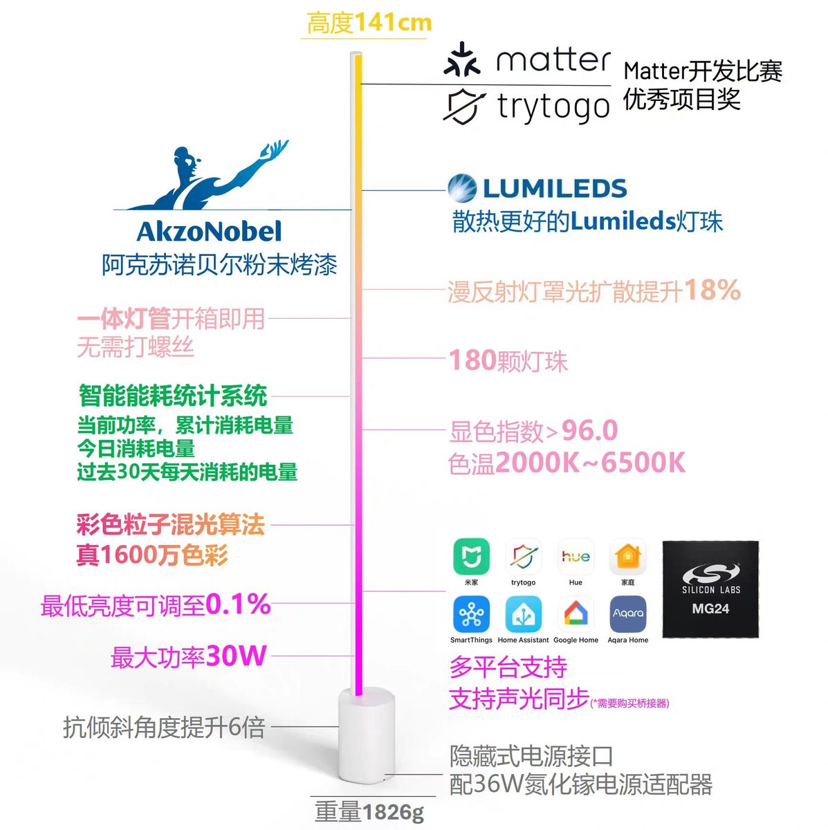 trytogo 渐变灯光产品图